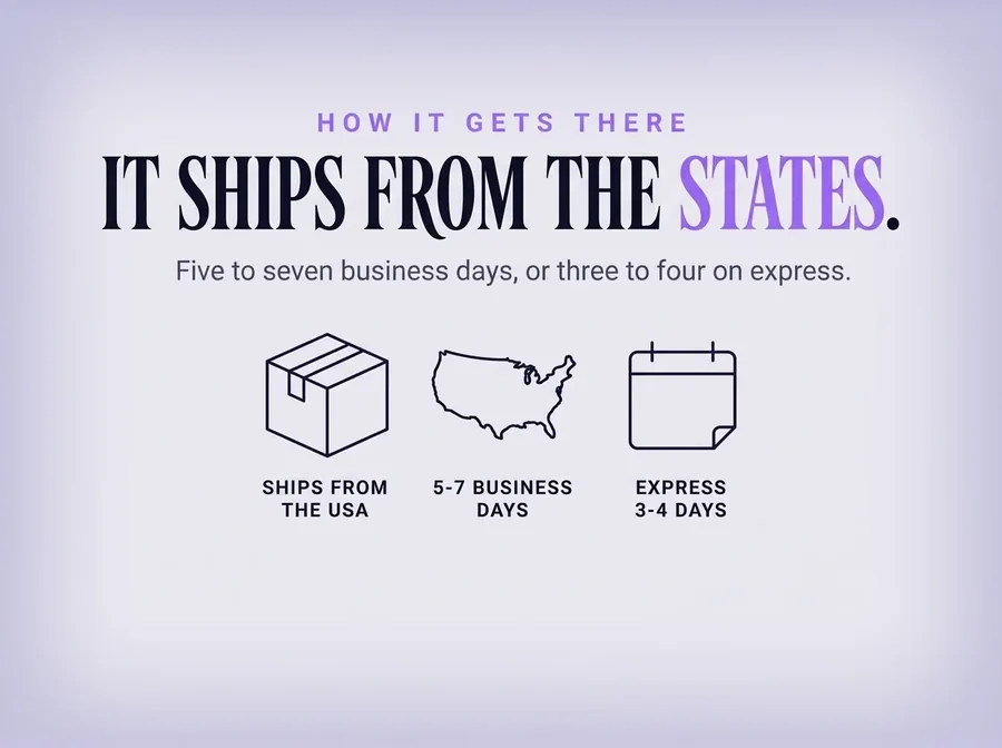 Flat line-art panel: a shipping carton, a map of the United States and a calendar page with the delivery windows.