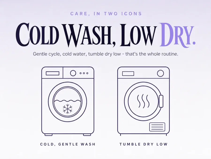 Two line icons on a pale ground for a cold gentle wash cycle and a low tumble dry.